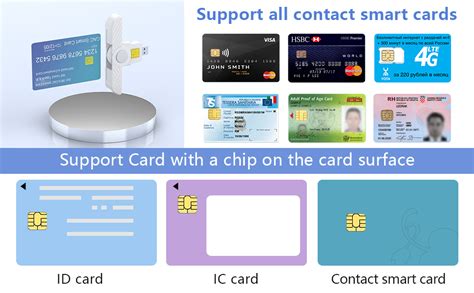 smart card cac|military cac smart card blocked.